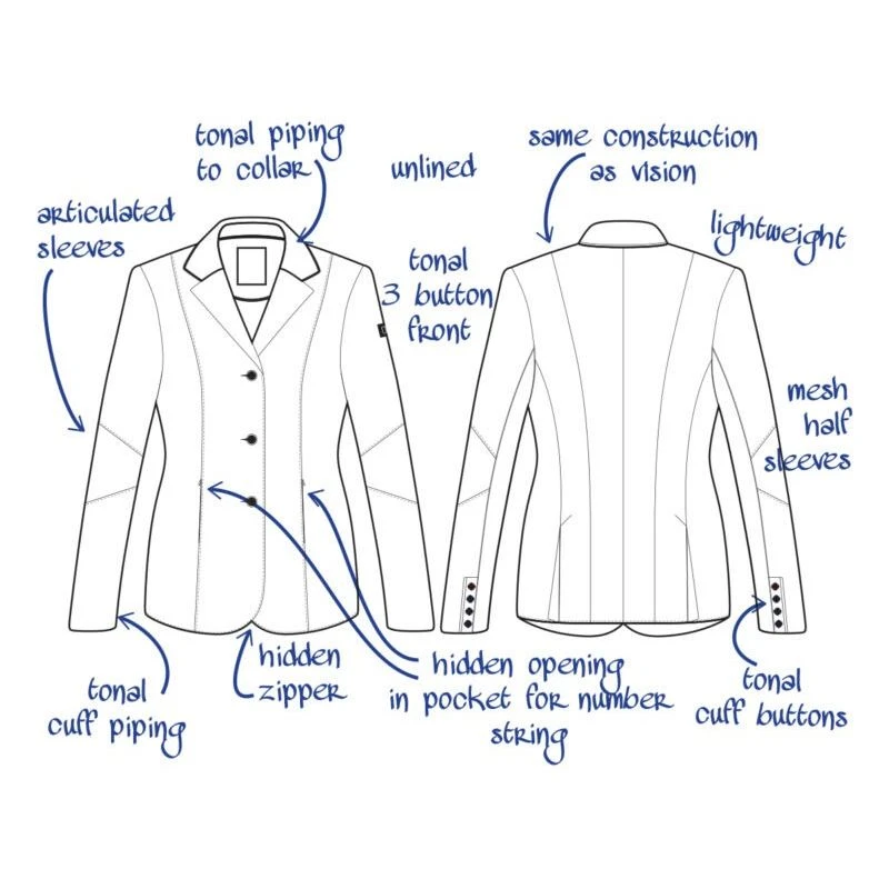 Tredstep Women's Honour Coat - Black 4 Tredstep Women's Honour Coat - Black - Image 2