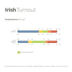 Bucas Irish Light Classic Turnout - Black/Gold -Best Equestrian Supplies 409360 800 800