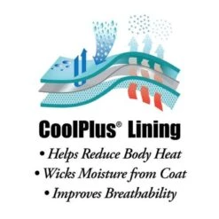 Kensington Signature Medium Weight Turnout - Atlantis -Best Equestrian Supplies 480700 800 800