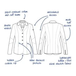 Tredstep Women's Solo Vision Competition Coat - Grey 9 Tredstep Women's Solo Vision Competition Coat - Grey -Best Equestrian Supplies 704882 800 800